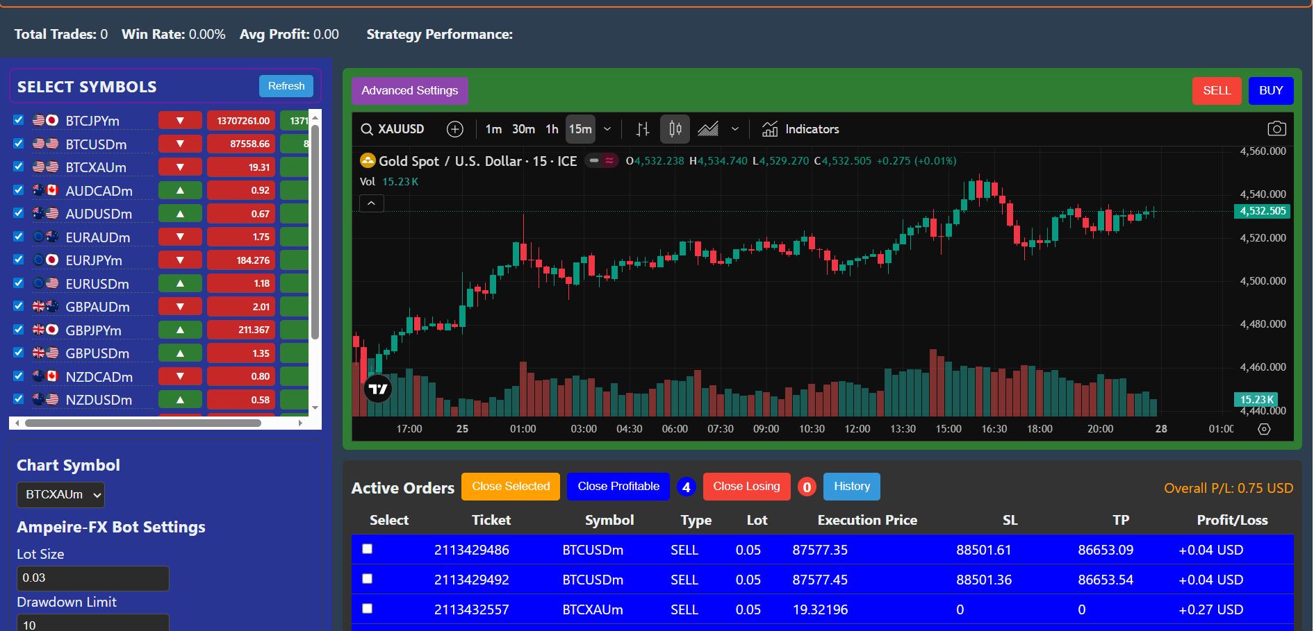 🚀 Welcome to the Ampeire FX Bot Community