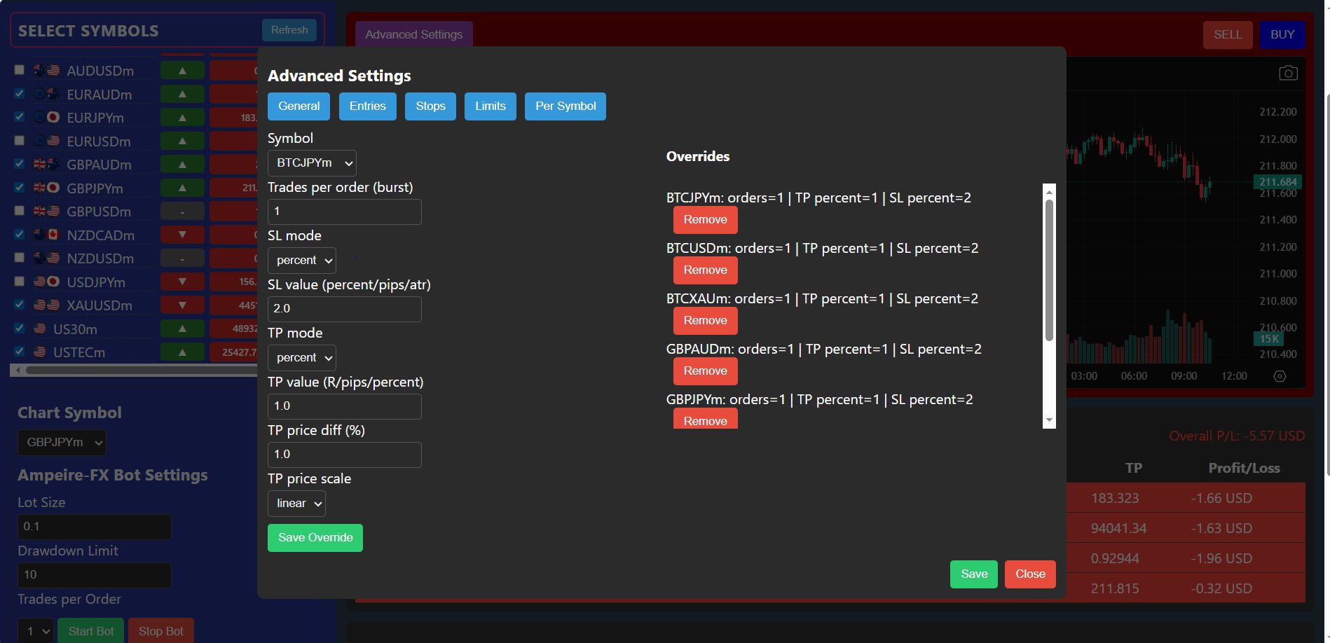 Advanced settigns-Ampeire Fx Bot